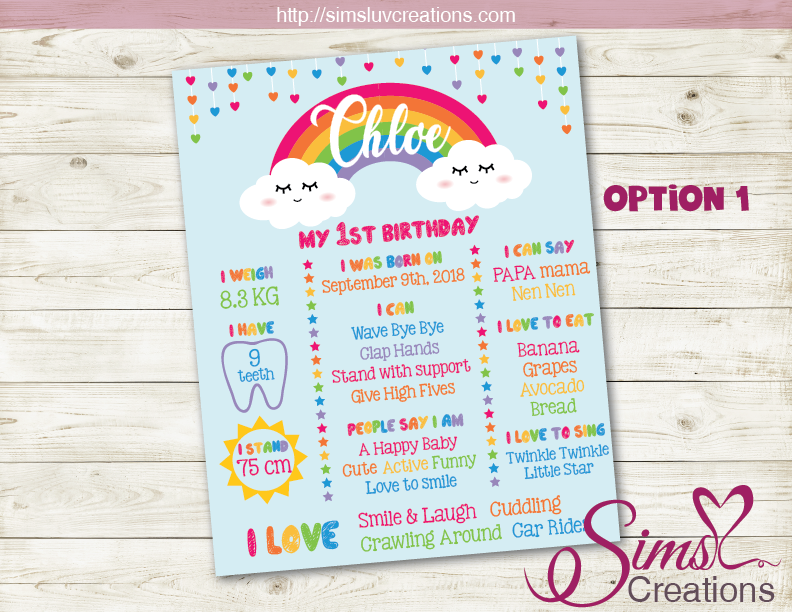 RAINBOW THEME MILESTONE BOARD | BIRTHDAY CHALKBOARD POSTER